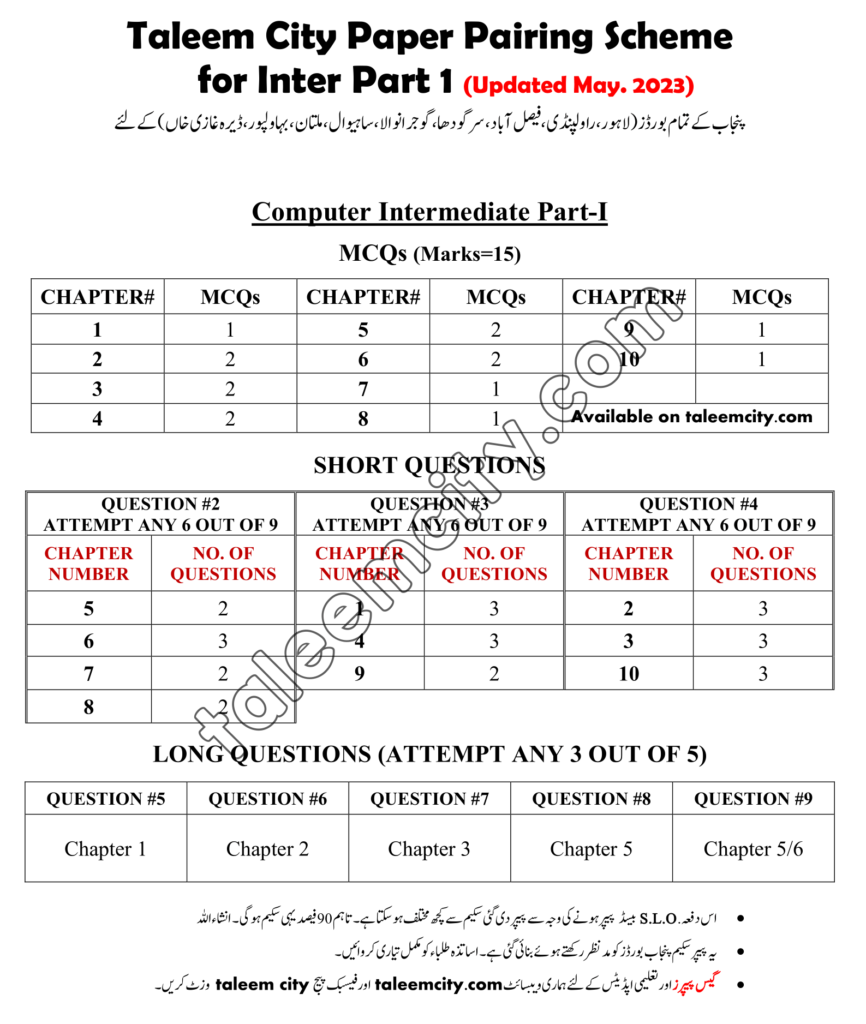 St Year Computer Pairing Scheme Punjab Boards Taleem City