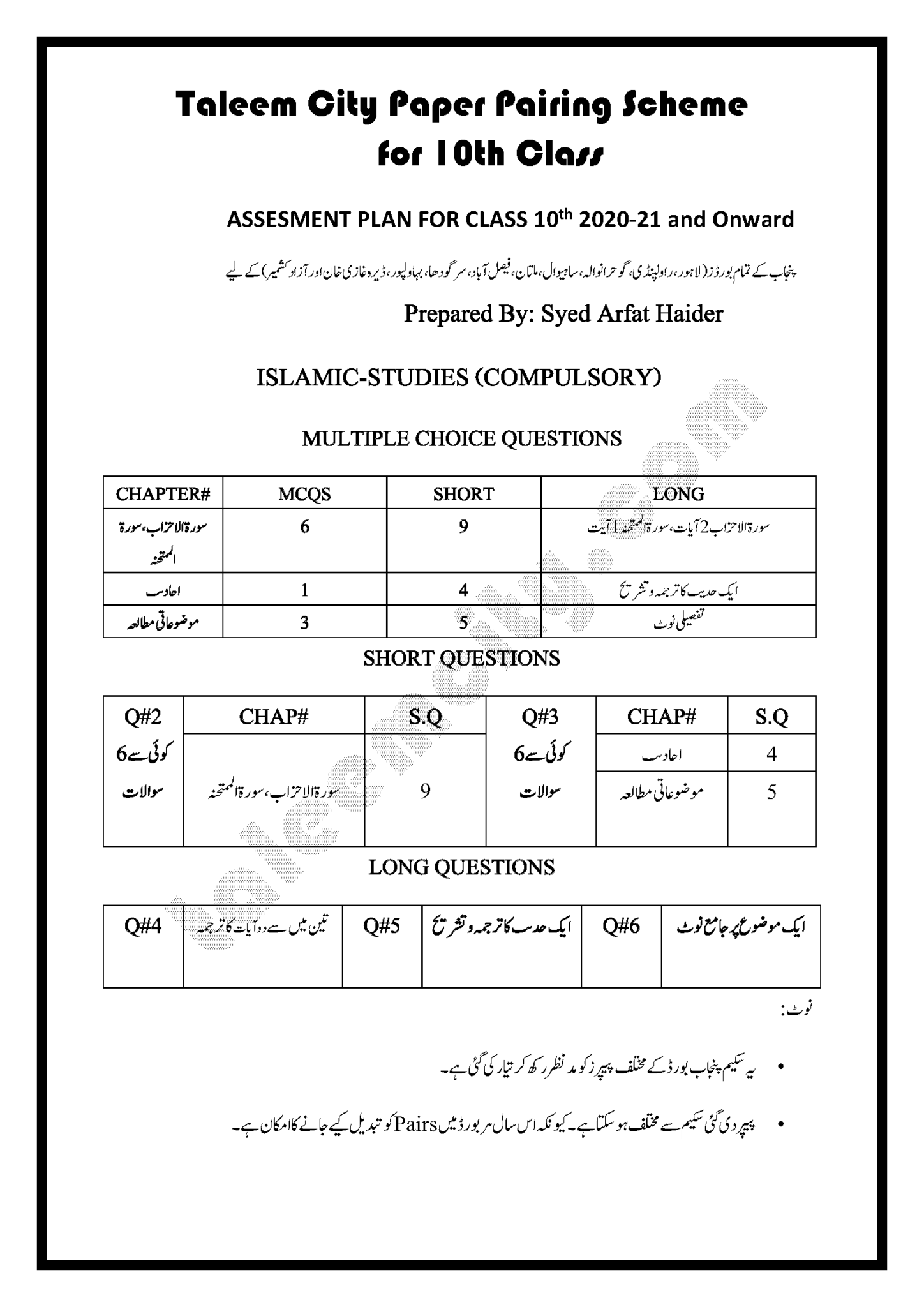 10th-class-islamiat-pairing-scheme-2022-taleem-city