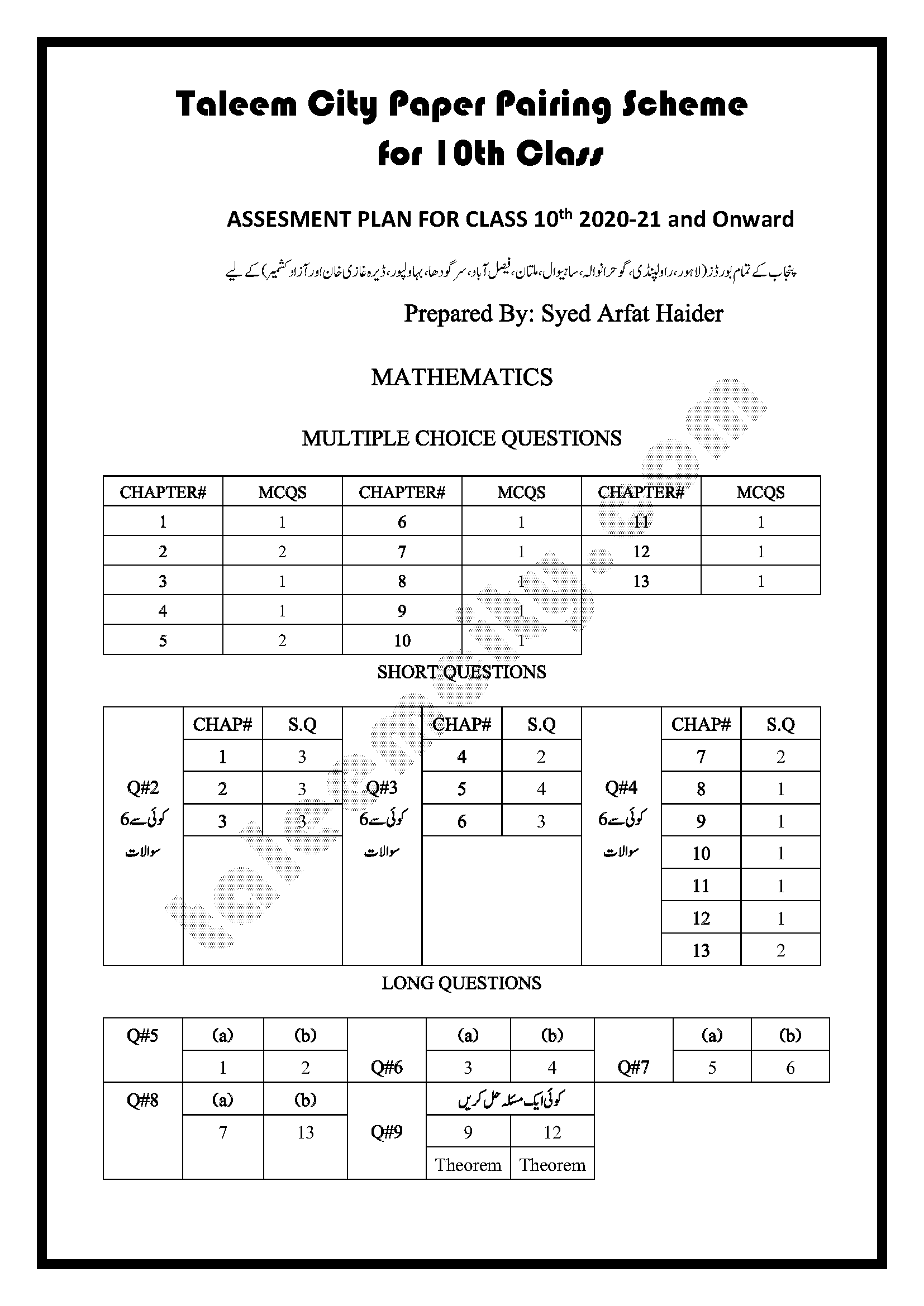 10th Class Math Pairing Scheme 2021 - Taleem City