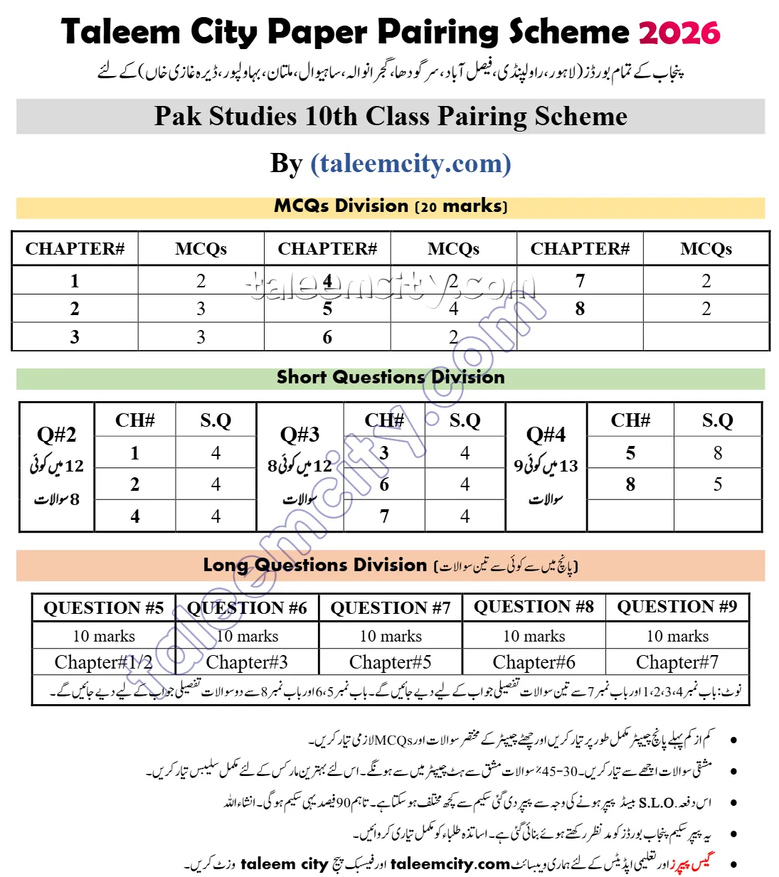 10th Class Pak Study Pairing Scheme 2026