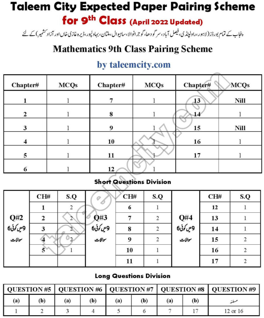 9th Class Math Pairing Scheme 2022 Taleem City 0843