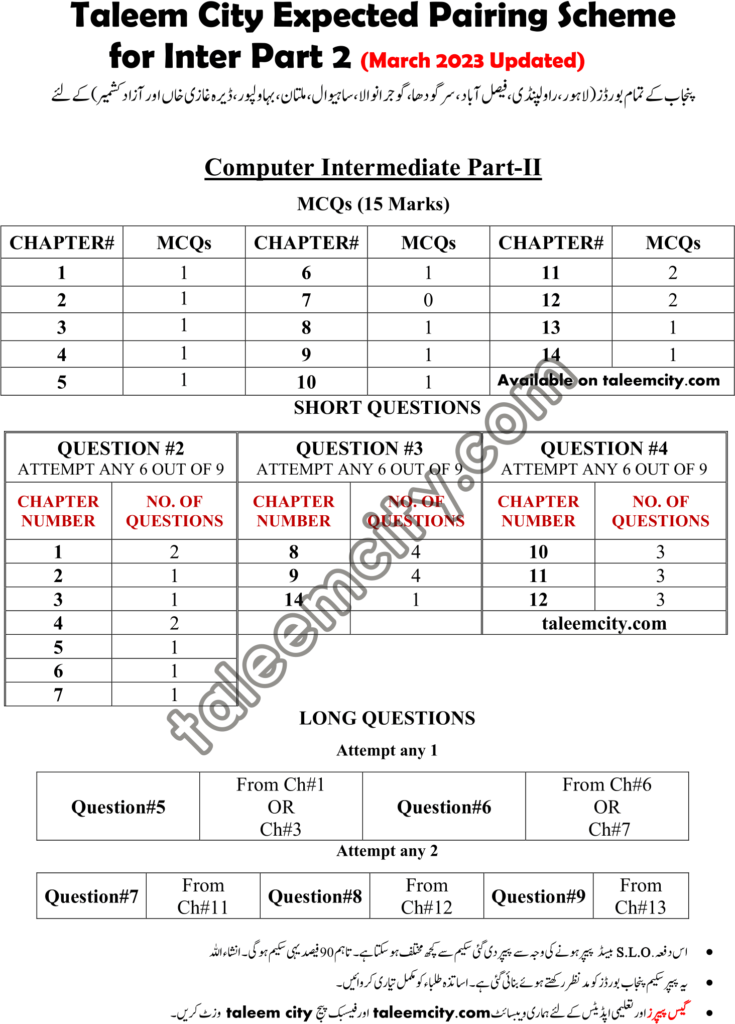 Nd Year Computer Pairing Scheme Punjab Boards Taleem City