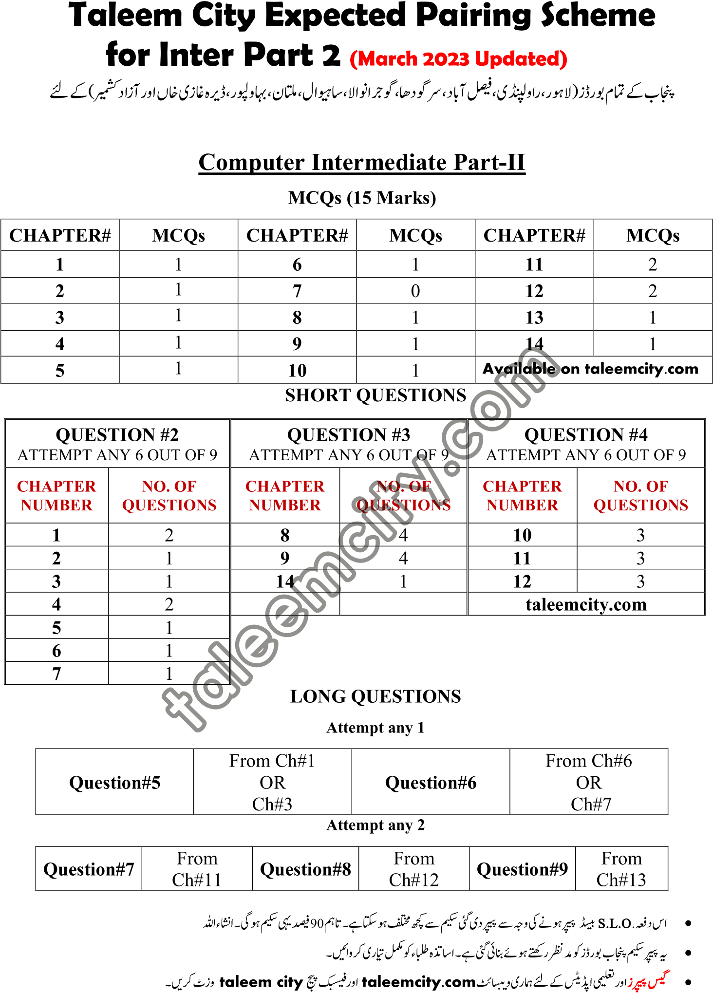 2nd Year Computer Pairing Scheme 2023 Punjab Boards Taleem City 2059