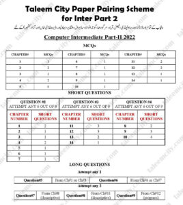 2nd Year Computer Pairing Scheme 2022 | Punjab Boards - Taleem City