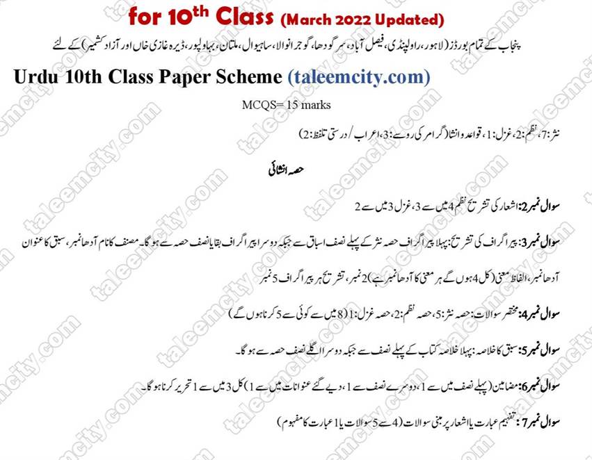 10th Class Urdu Pairing Scheme 2022