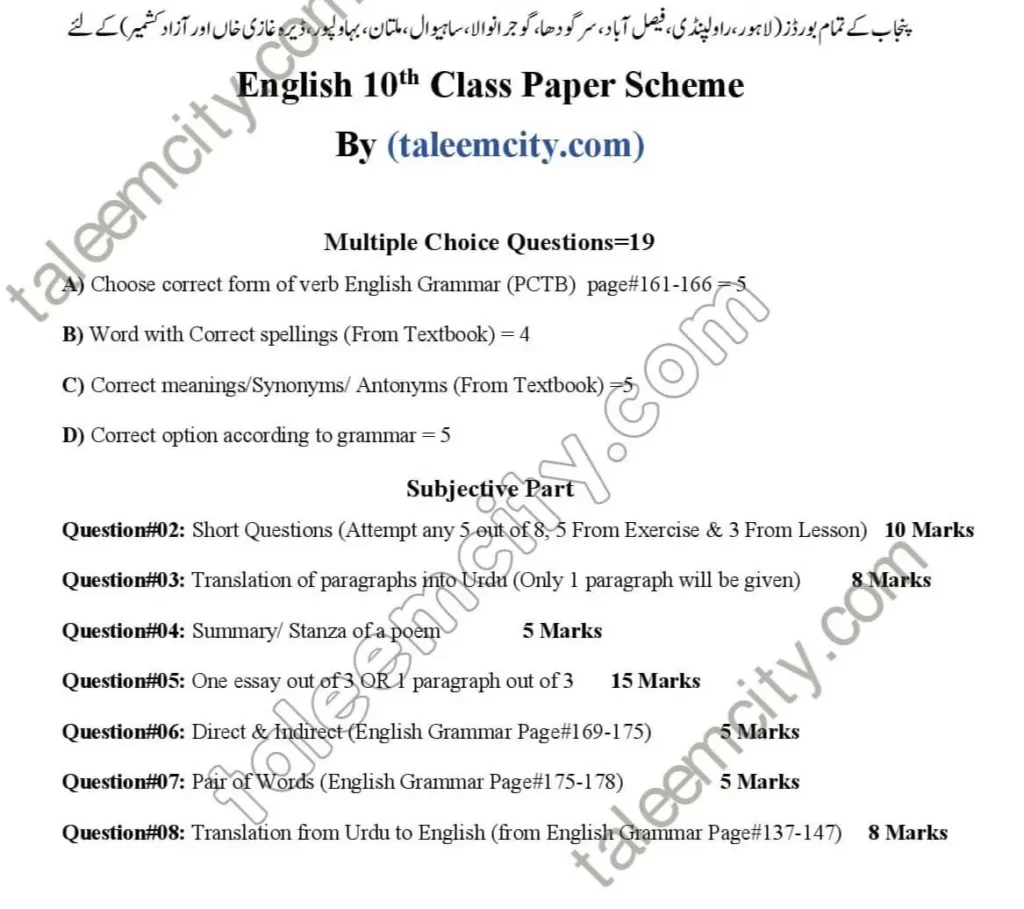 10th Class English Paper Scheme 2023
