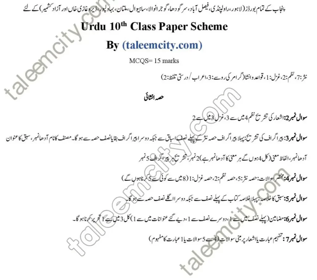 10th Class Urdu Paper pattern 2023