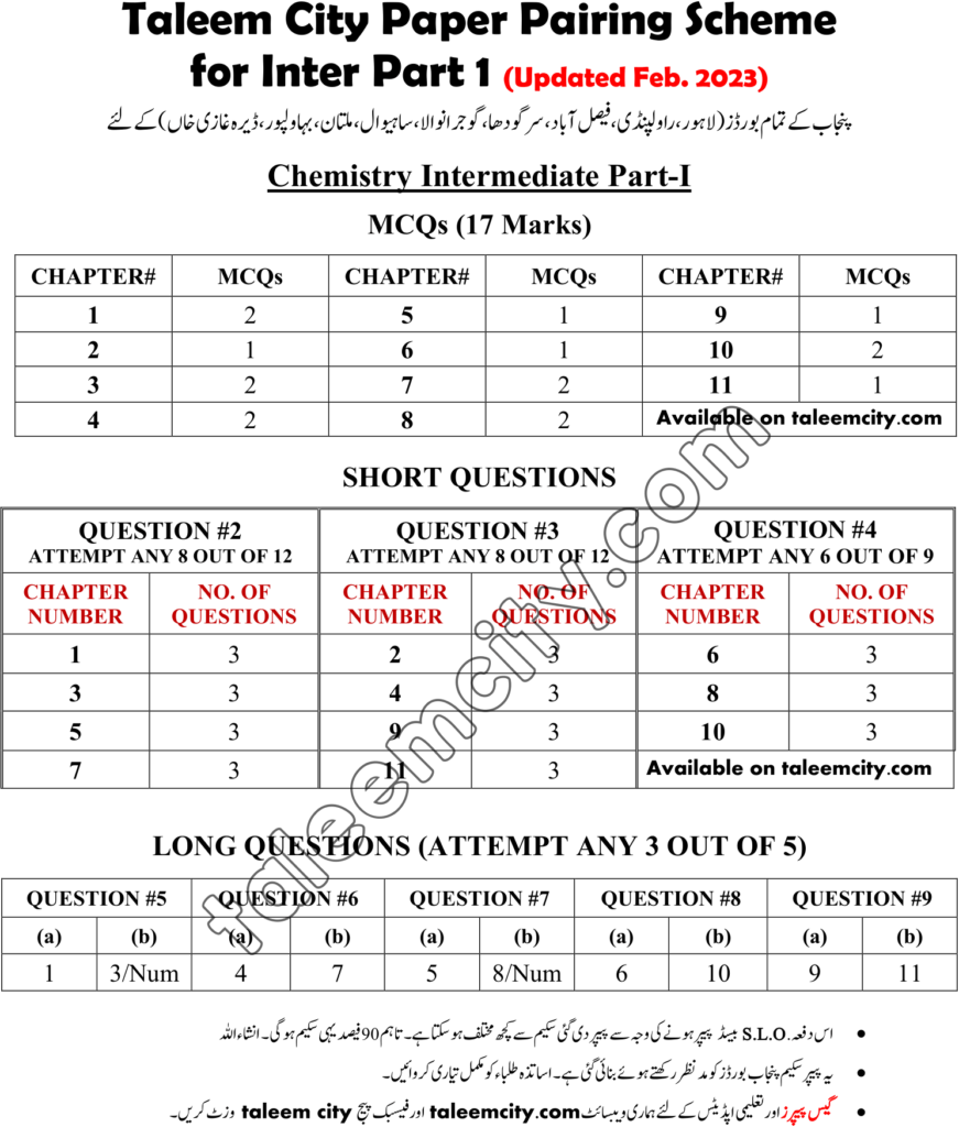 1st Year Chemistry Pairing Scheme 2023 Punjab Boards Taleem City