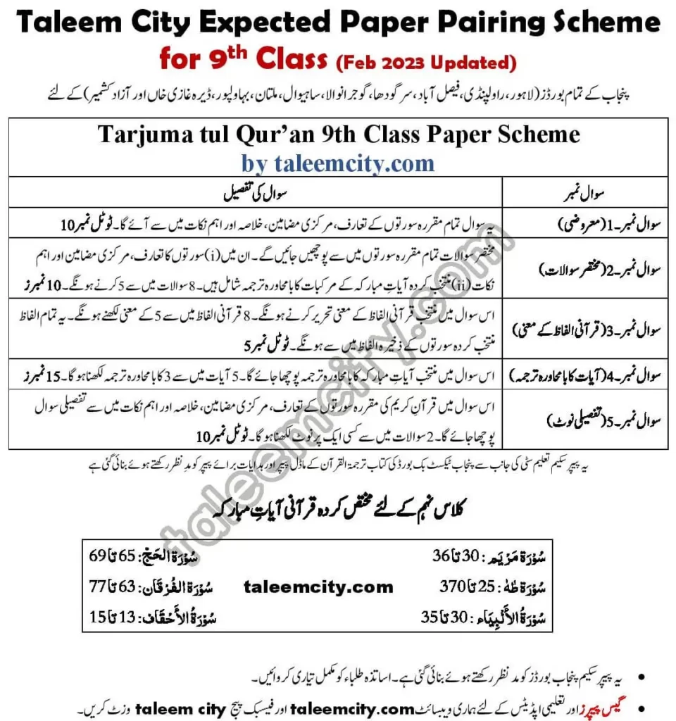 9th Class Tarjuma Tul Quran Pairing Scheme 2023