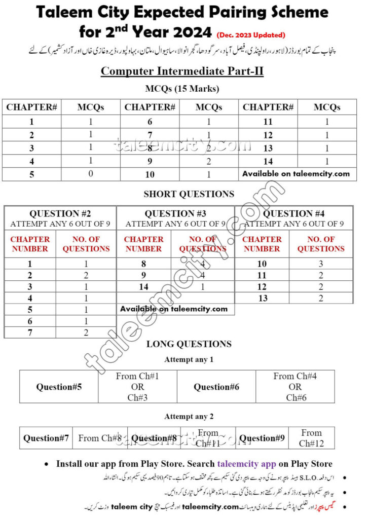 2nd Year Computer Pairing Scheme 2024 | Punjab Boards - Taleem City