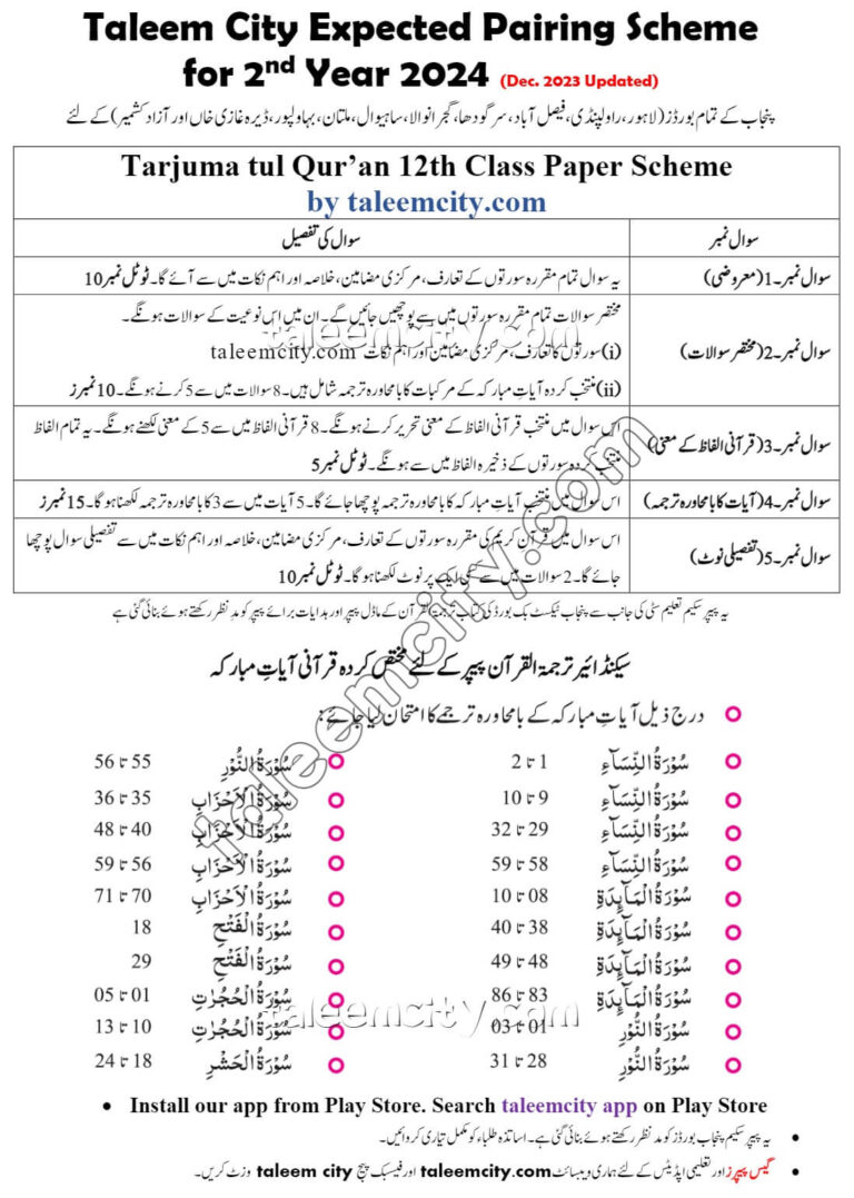 Nd Year Tarjuma Tul Quran Pairing Scheme Taleem City