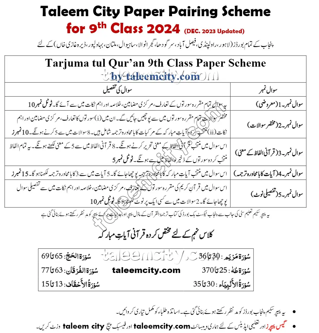 Taleem City - 9th Class Pairing Scheme 2023 of All
