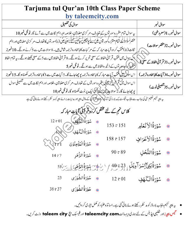 10th Class Tarjuma Tul Quran Pairing Scheme 2024