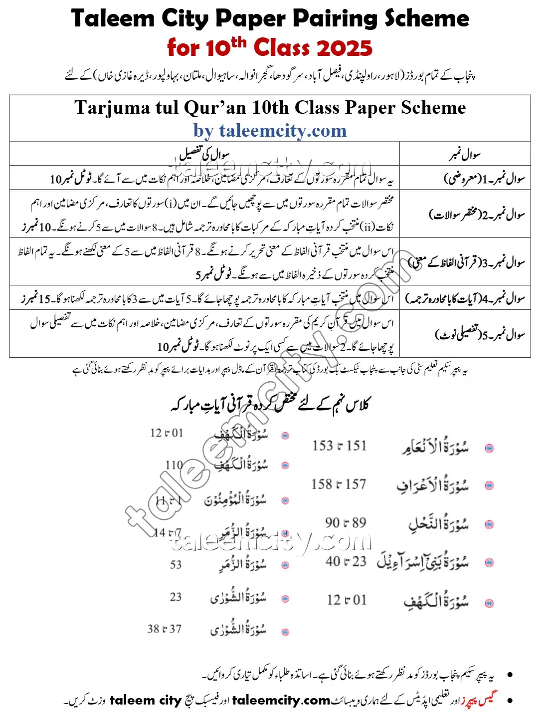10th Class Tarjuma tul quran Pairing Scheme 2025