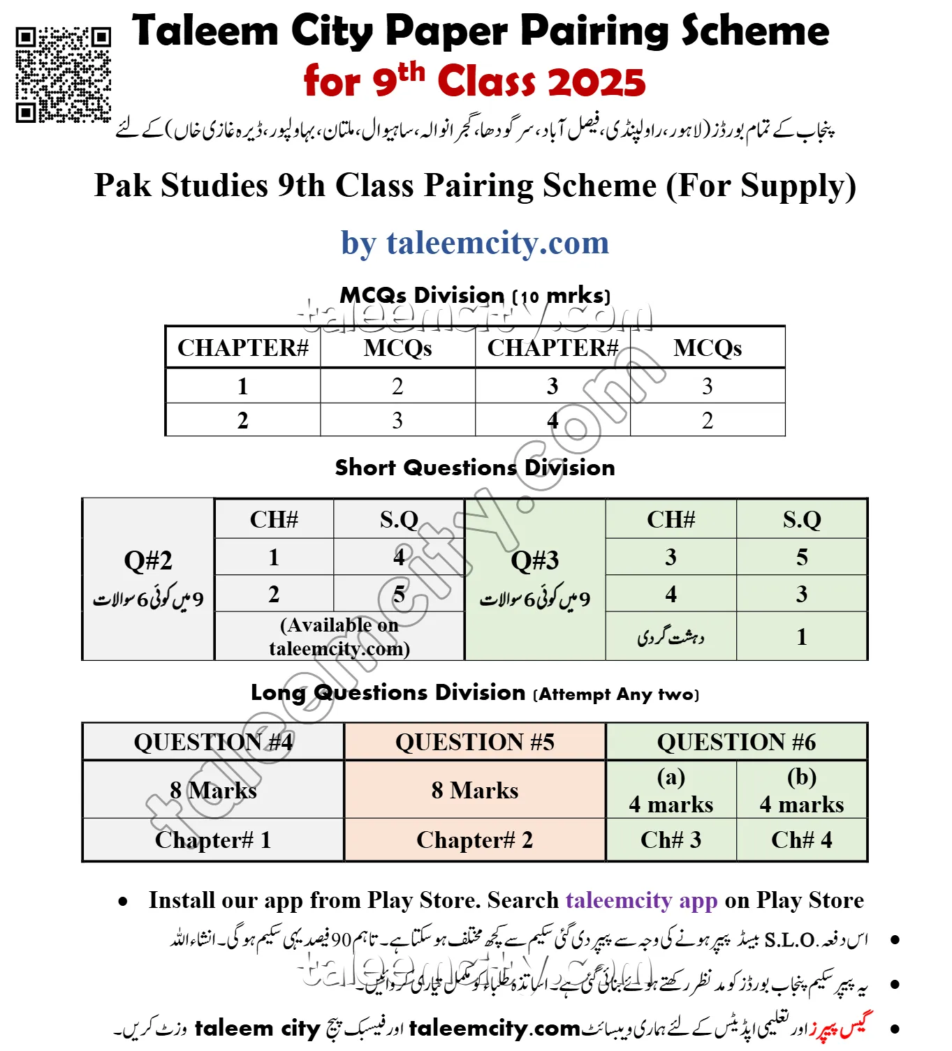 9th Class Pak study Pairing Scheme 2025