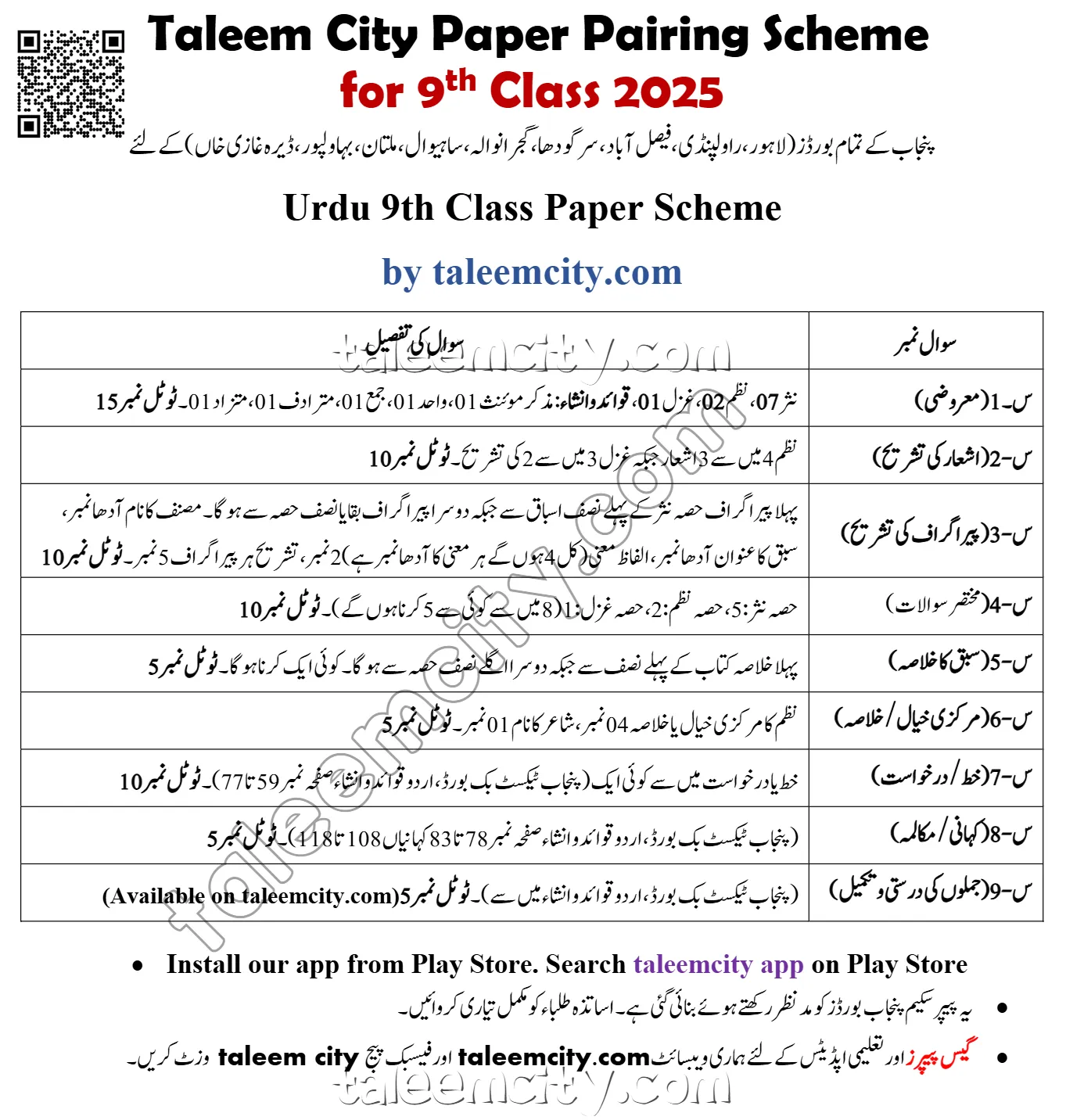 9th Class Urdu Pairing Scheme 2025