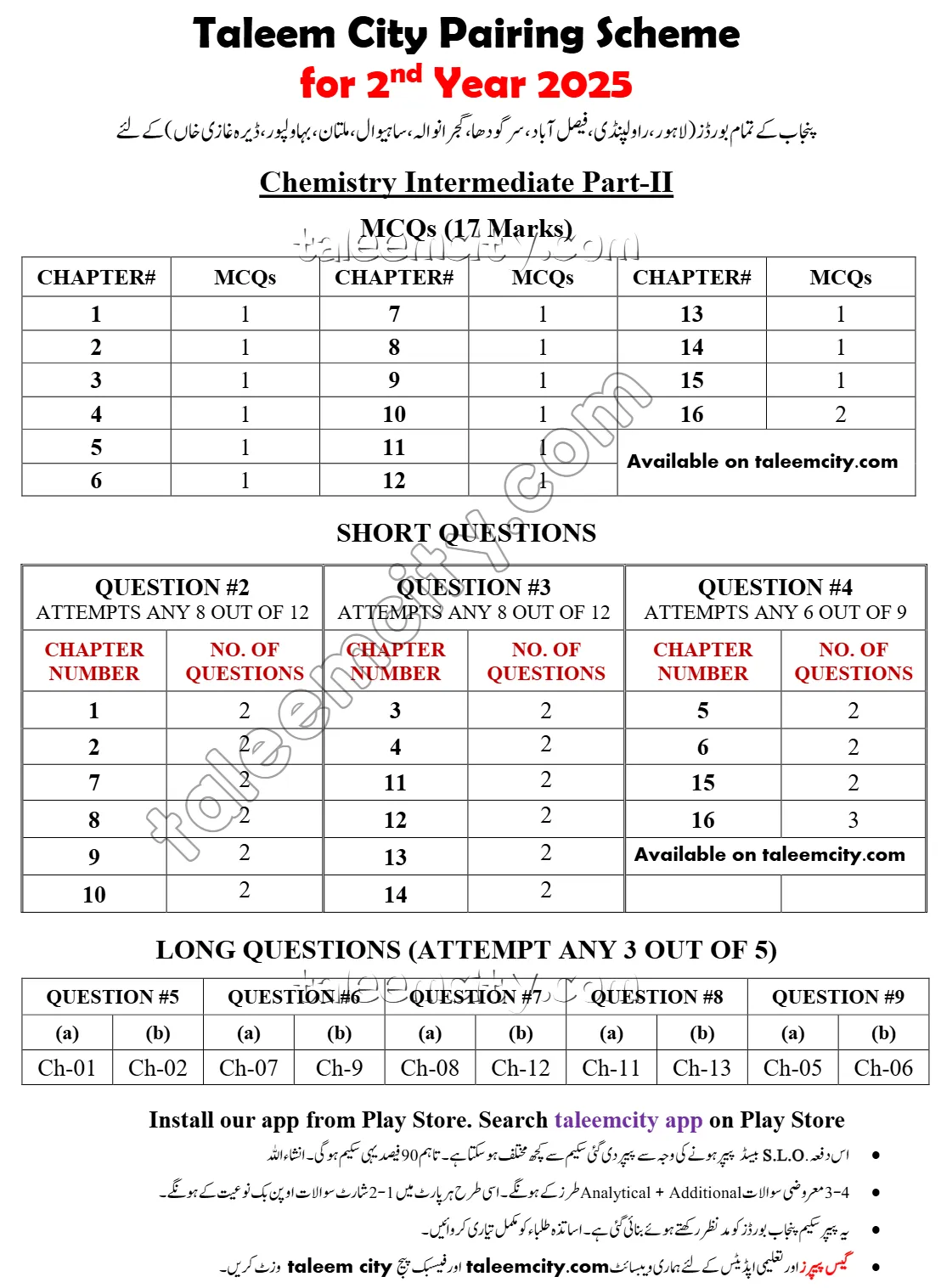 2nd Year Chemistry Pairing Scheme 2025
