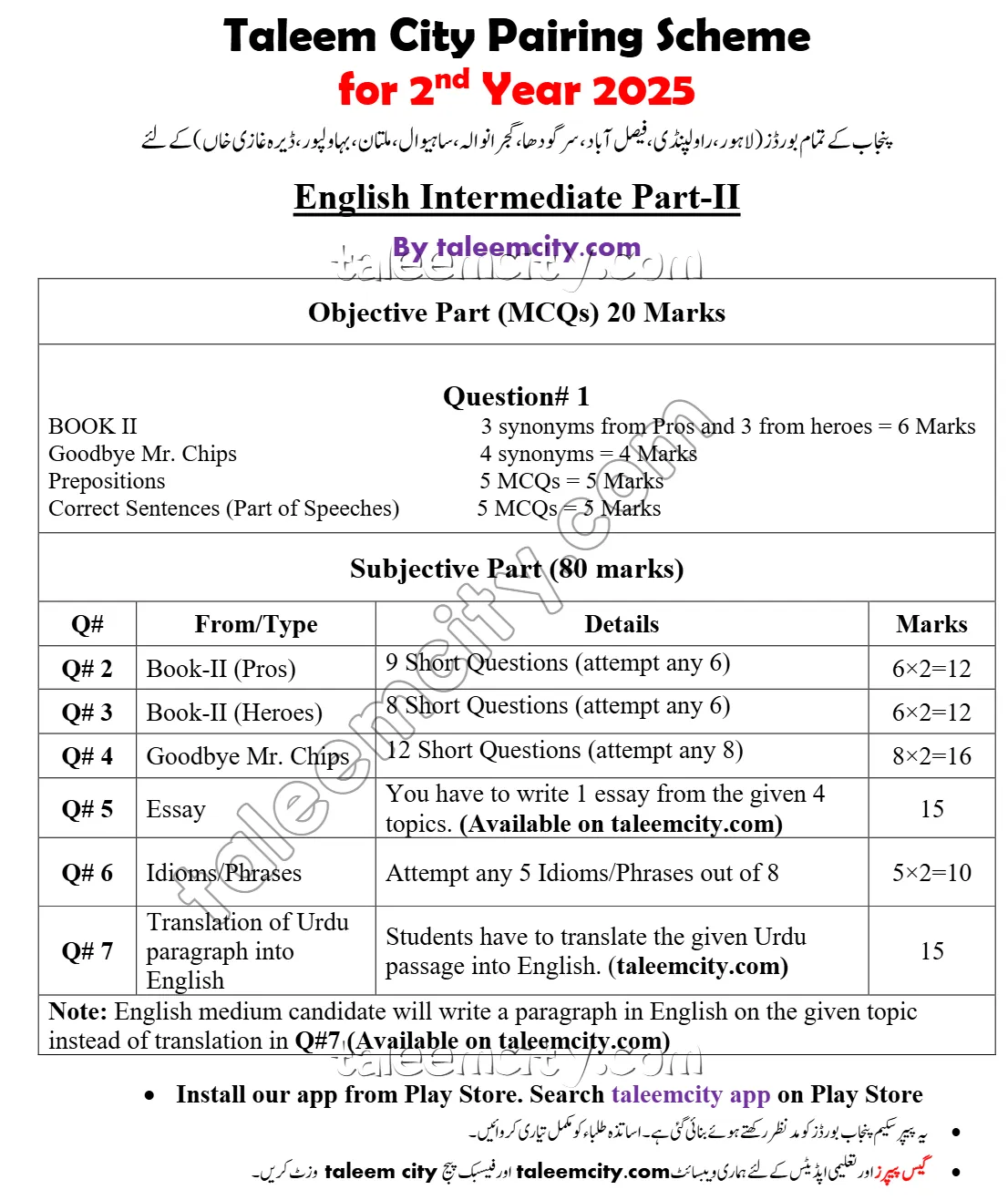 2nd Year English Pairing Scheme 2025