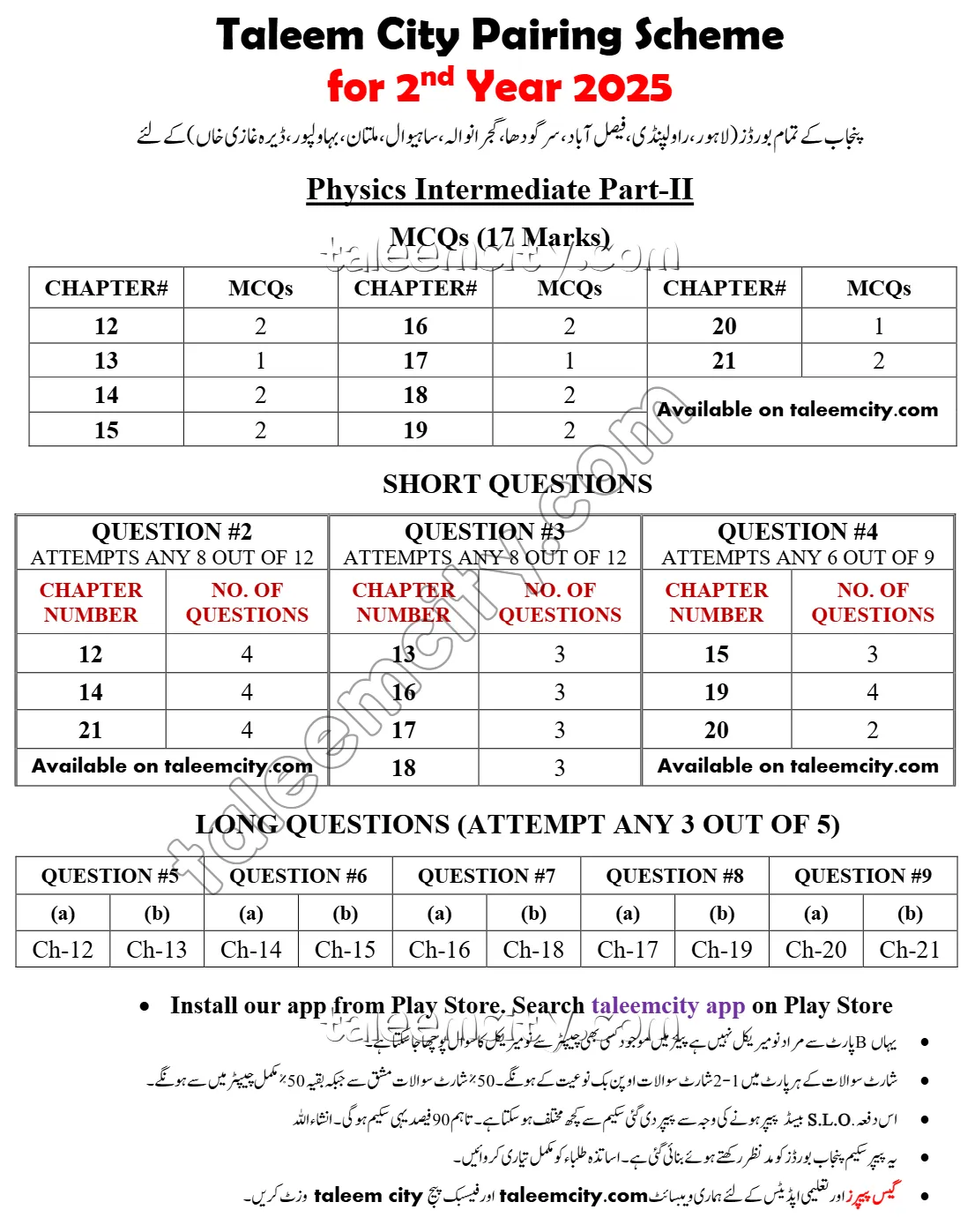 2nd Year Physics Pairing Scheme 2025