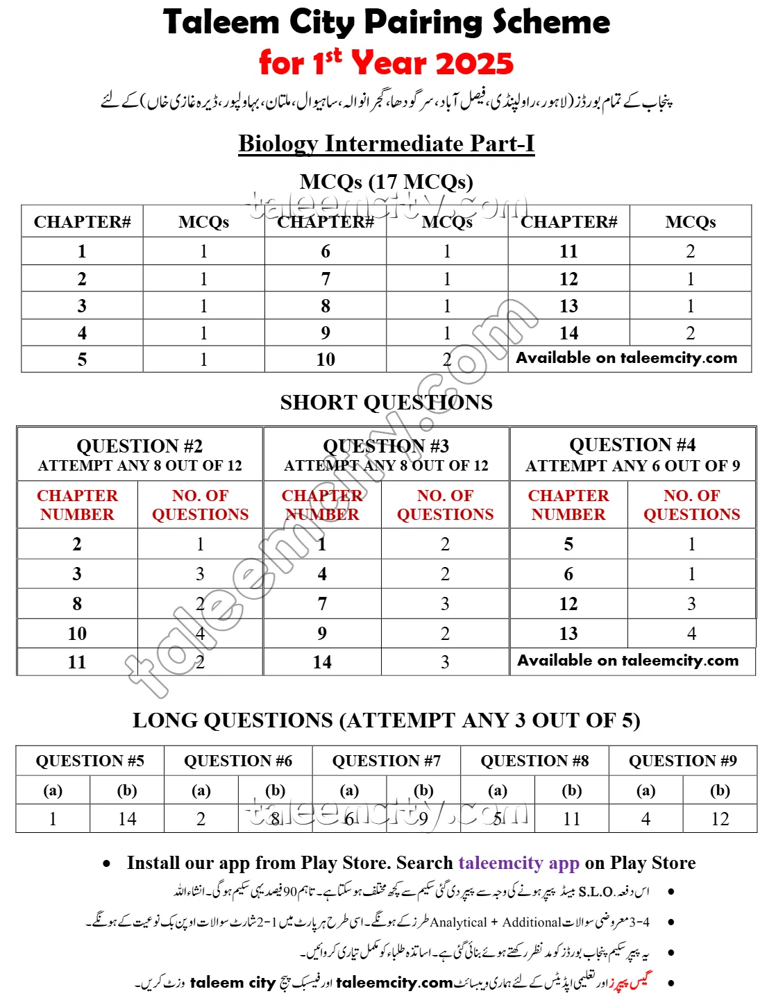 1st Year Biology Pairing Scheme 2025