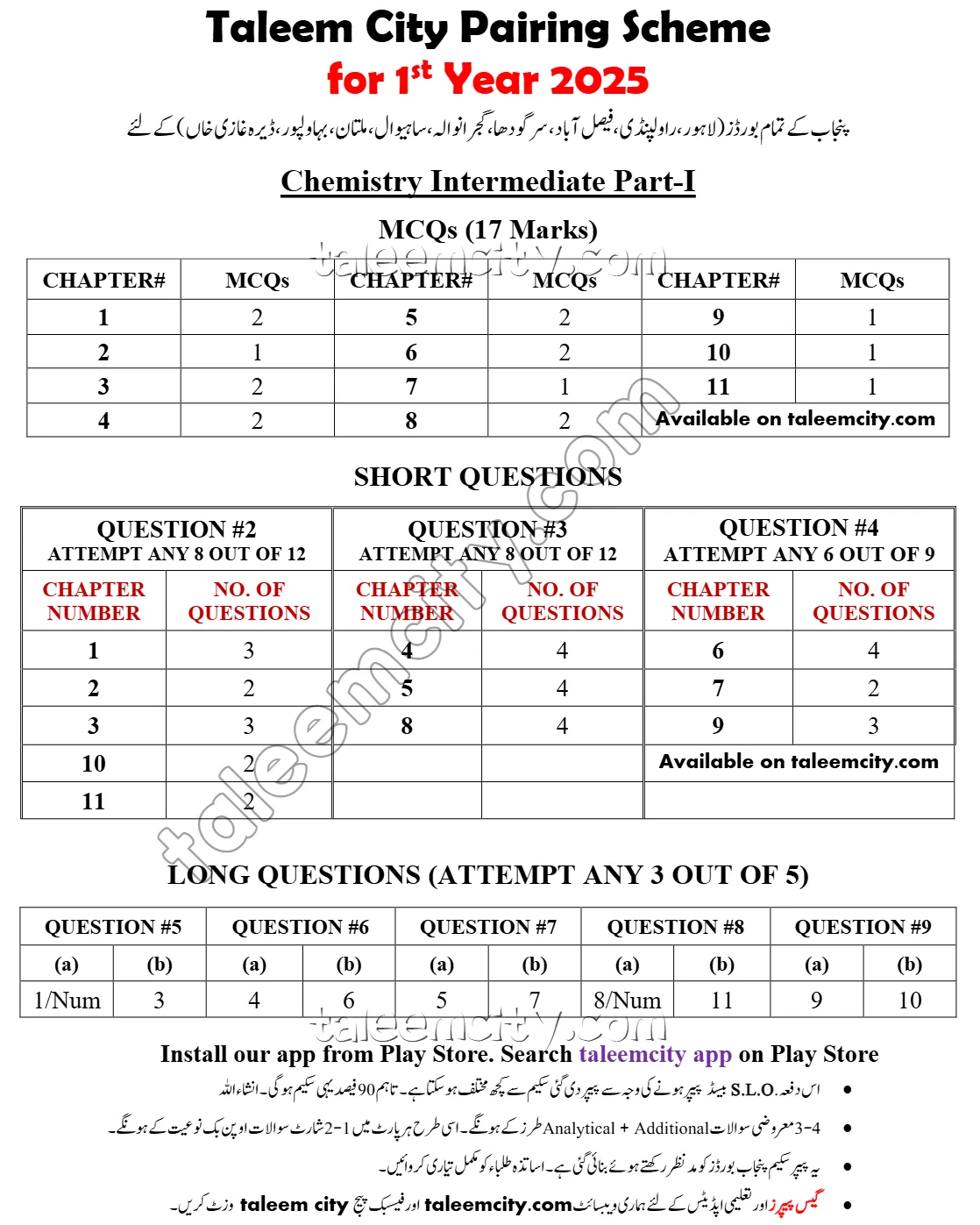 1st Year Chemistry Pairing Scheme 2025