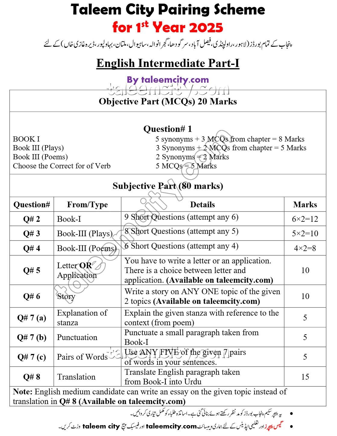 1st Year English Pairing Scheme 2025