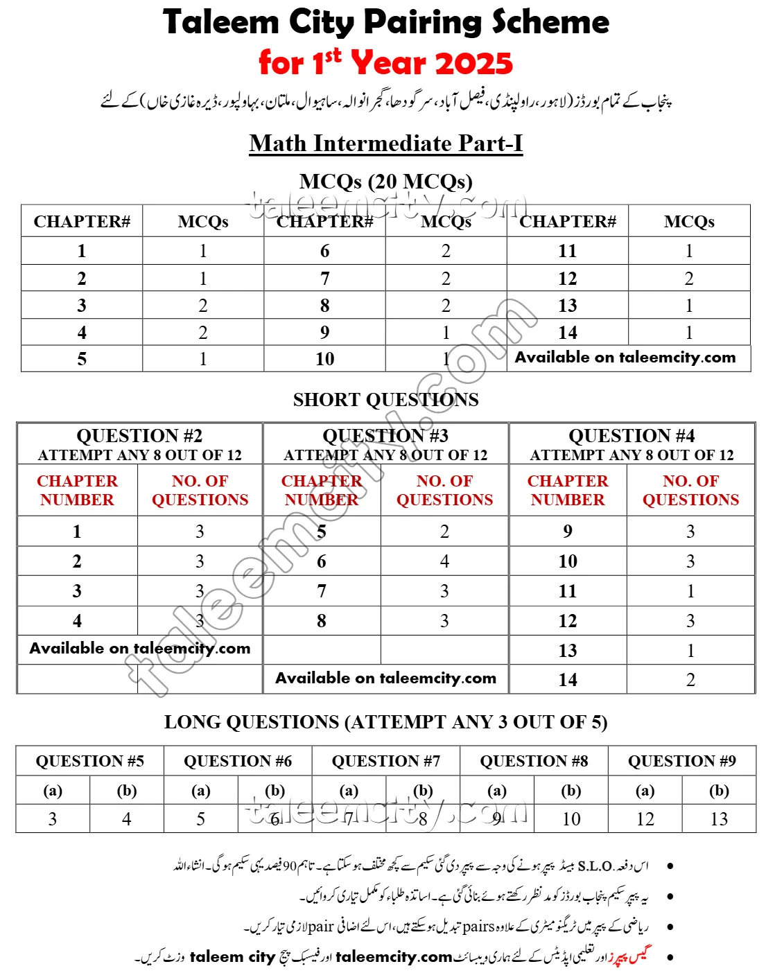 1st Year Math Pairing Scheme 2025