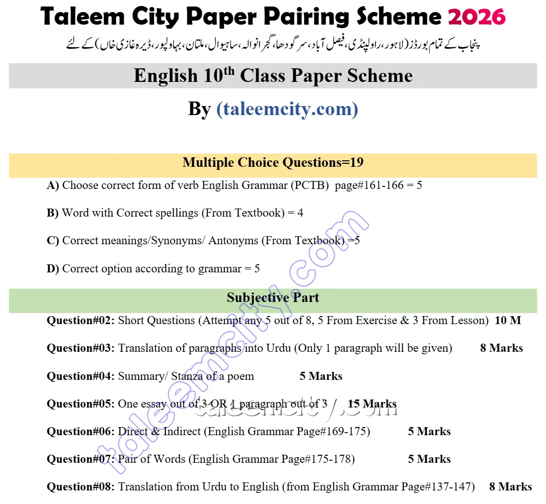 10th Class English Pairing Scheme 2026