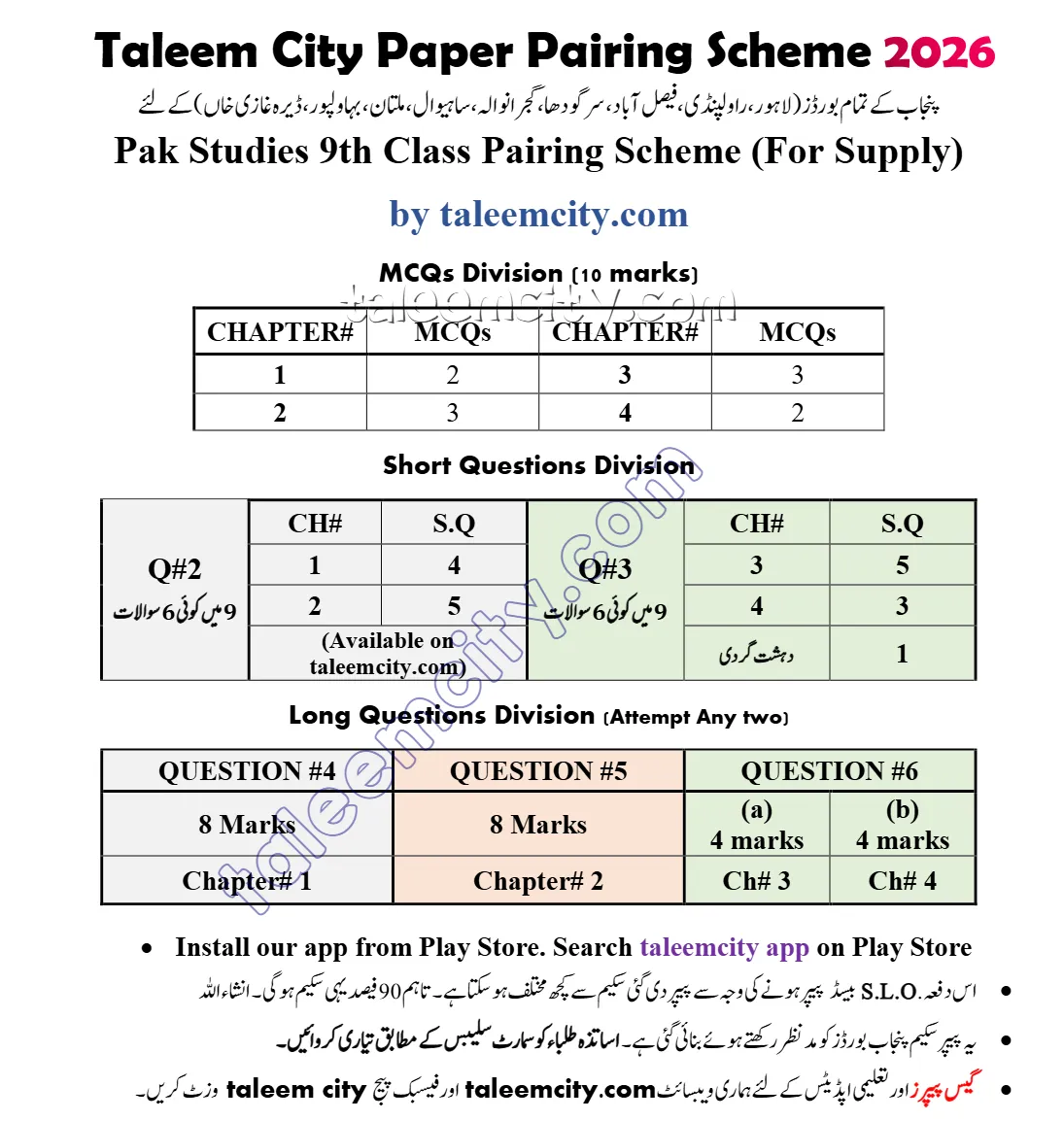 9th Class Pak Study Pairing Scheme 2026