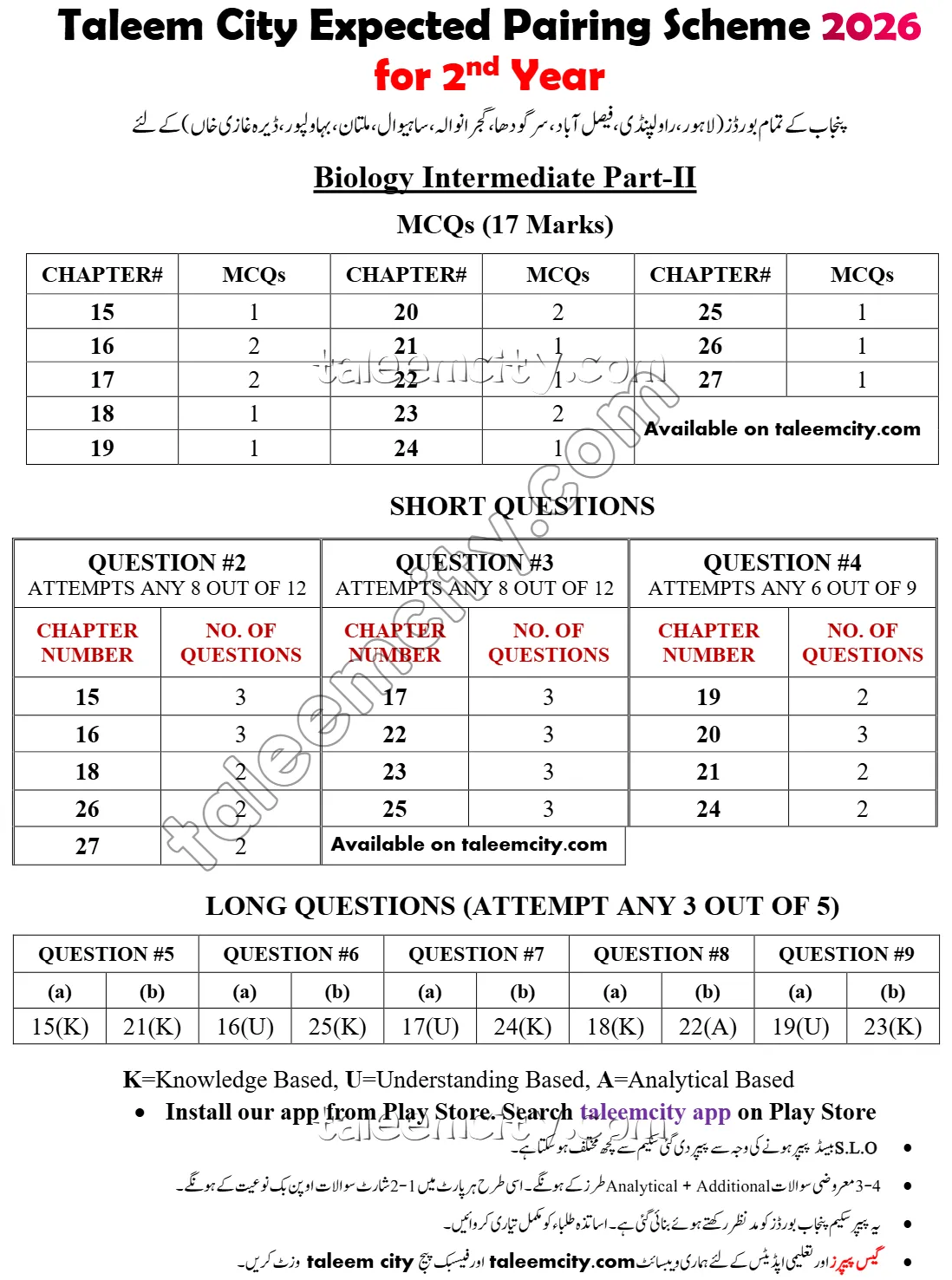 2nd Year Biology Pairing Scheme 2026