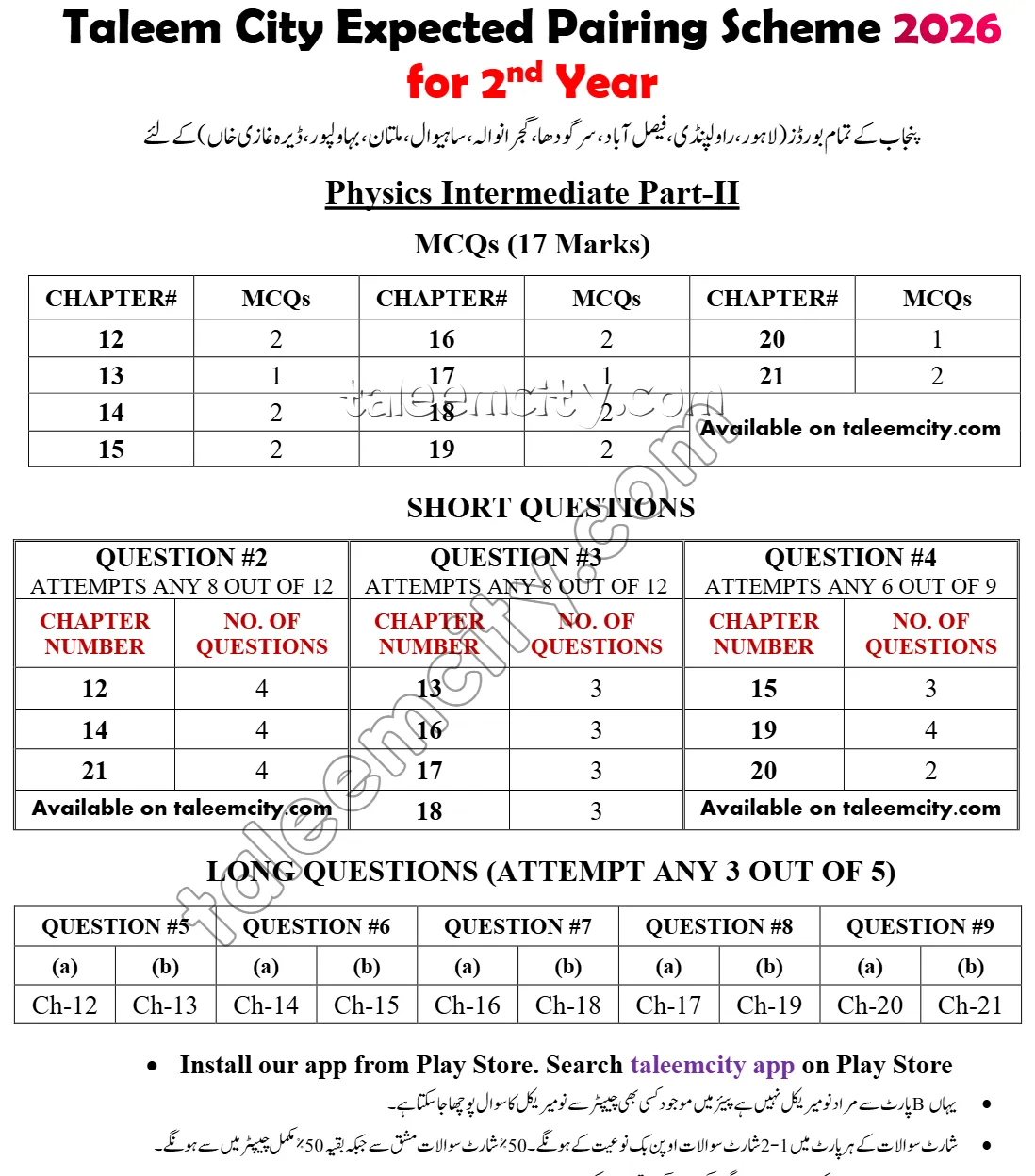 2nd Year Physics Pairing Scheme 2026