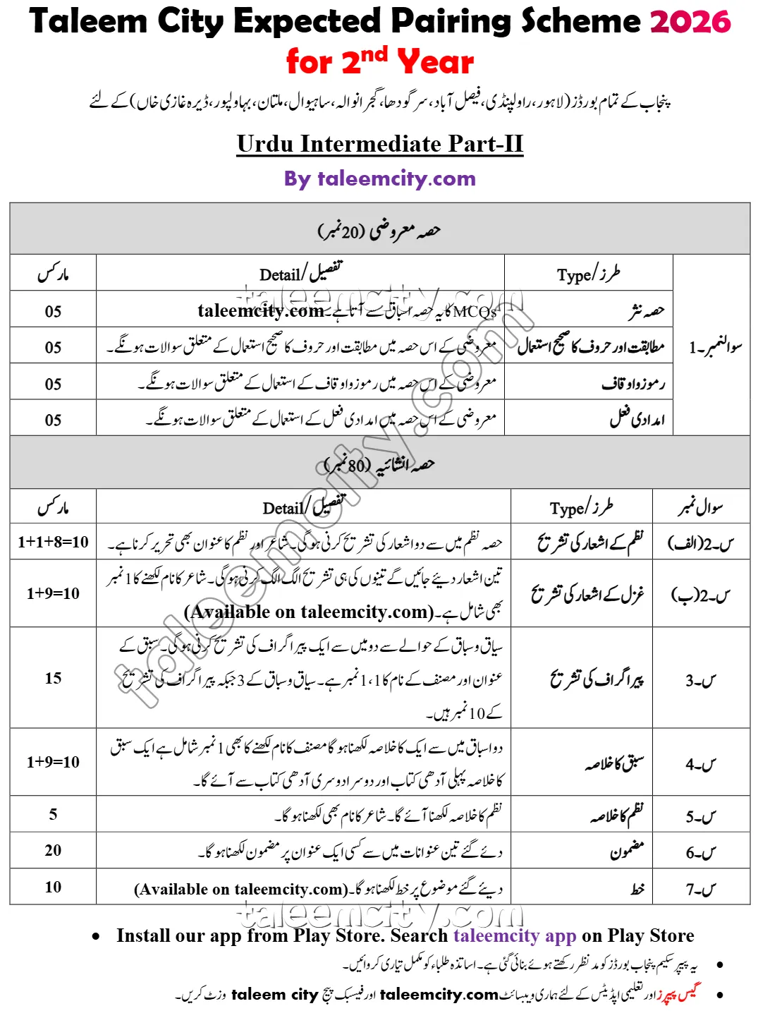 2nd Year Urdu Pairing Scheme 2026