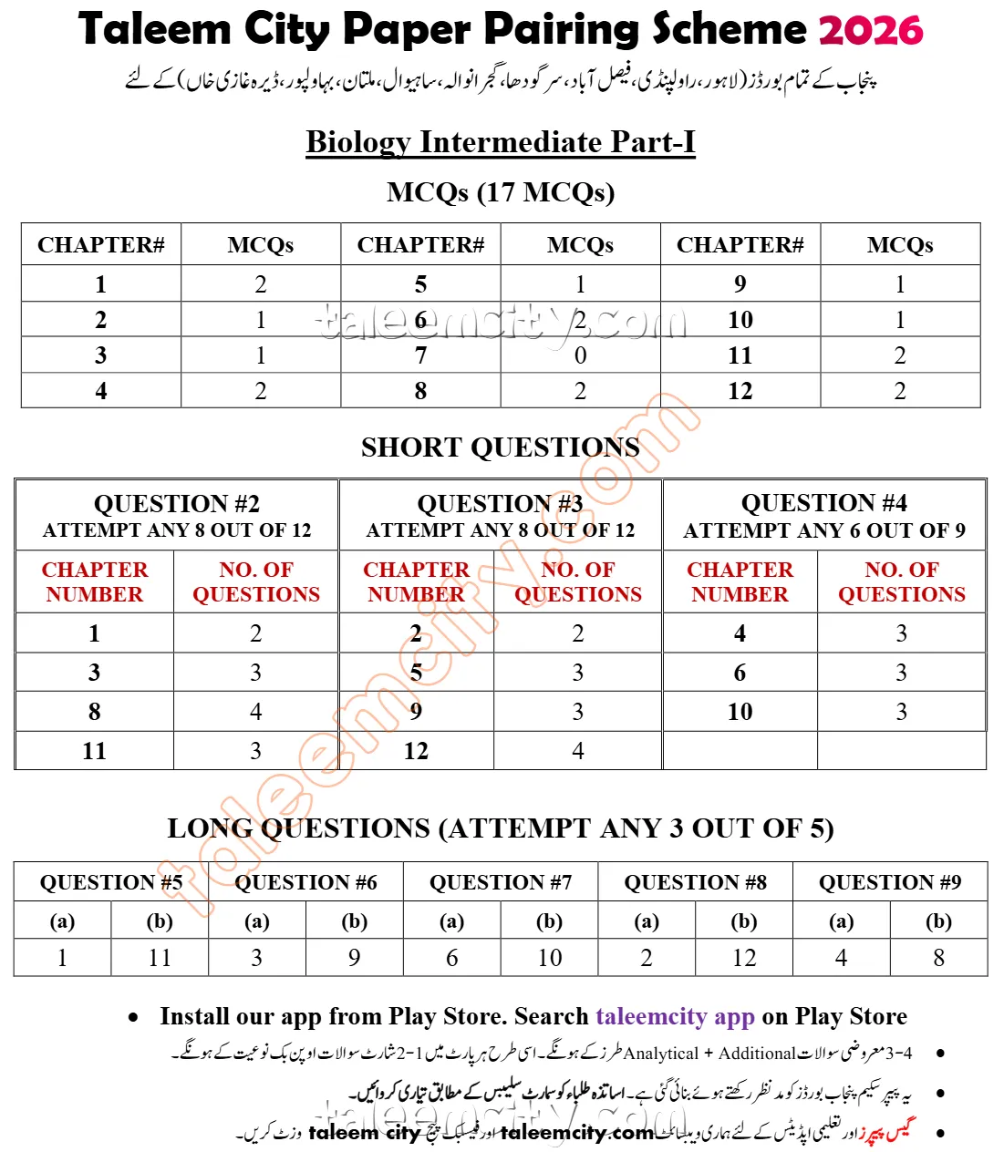 1st Year Biology Pairing Scheme 2026