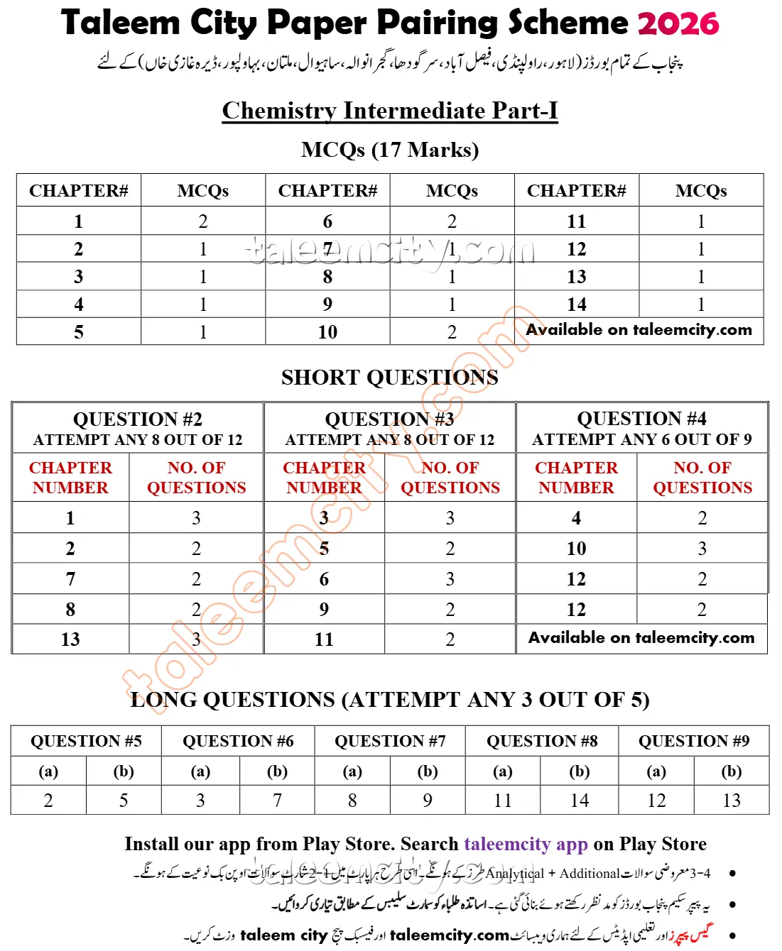 1st Year Chemistry Pairing Scheme 2026