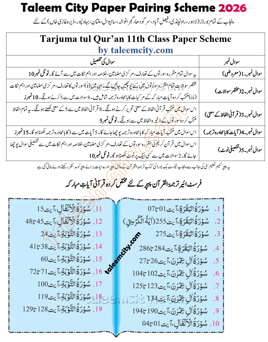 1st Year Tarjuma Quran Pairing Scheme 2026